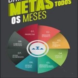 Imagem do curso Bata Metas Todo Mês - Janderson Santos