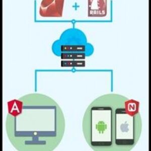 Imagem do curso FullStack API Ruby on Rails + App Angular + App Android e iOS