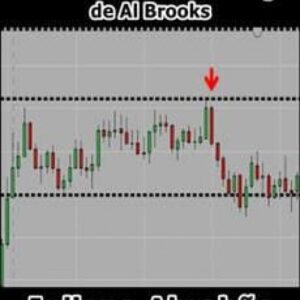 Imagem do curso Price Action com Metodologia de Al Brooks - Juliano Abrahão