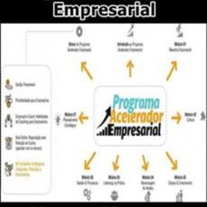 Imagem do curso Programa Acelerador Empresarial - Marcus Marques