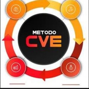 Imagem do curso Método CVE - Isabella Peracchi
